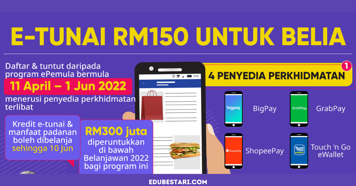eStart: Cara Tebus Bantuan eWallet RM150 Buat Belia Melalui Shopee, Grab, TnG & BigPay