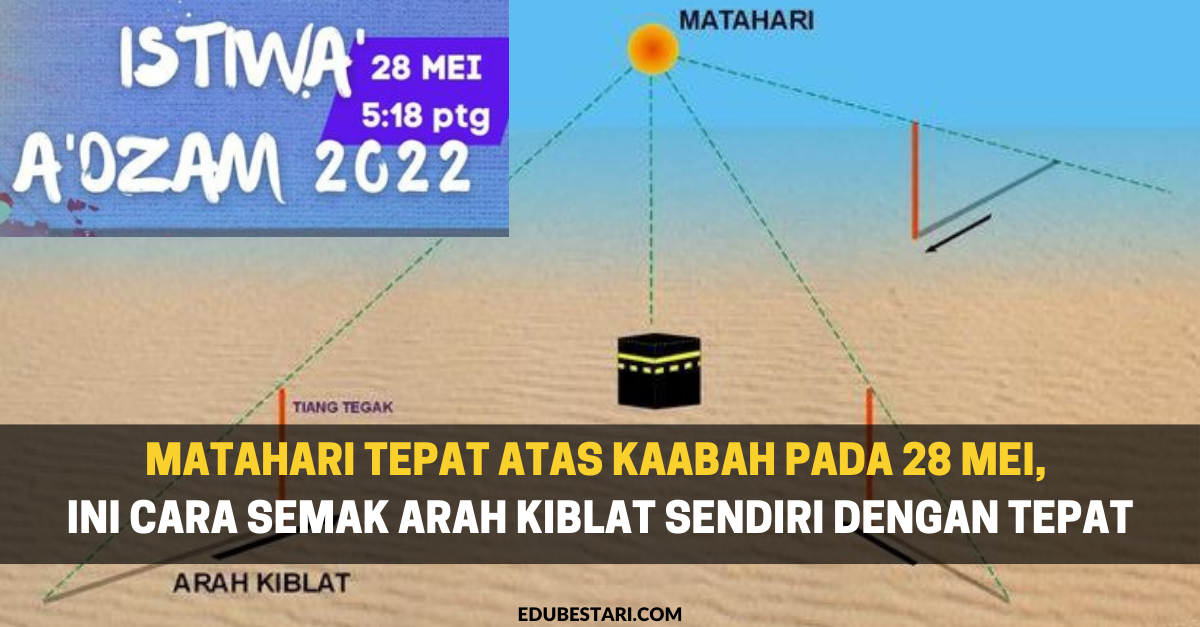 Matahari Tepat Atas Kaabah Pada 28 Mei, Ini Cara Semak Arah Kiblat Sendiri Dengan Tepat