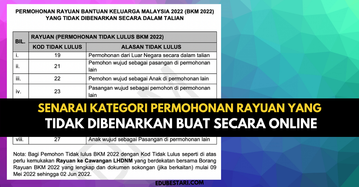Senarai Kategori Permohonan Rayuan Yang Tidak Dibenarkan Buat Secara Online
