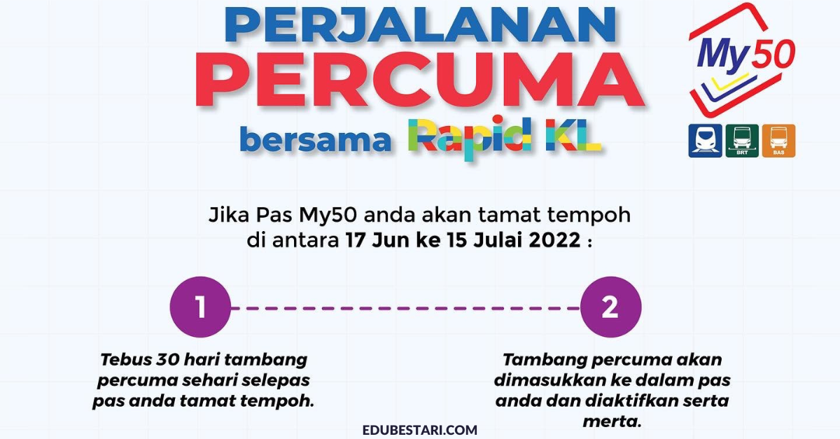 Cara Tebus Tambang RapidKL Percuma Bagi Pengguna Pas My50