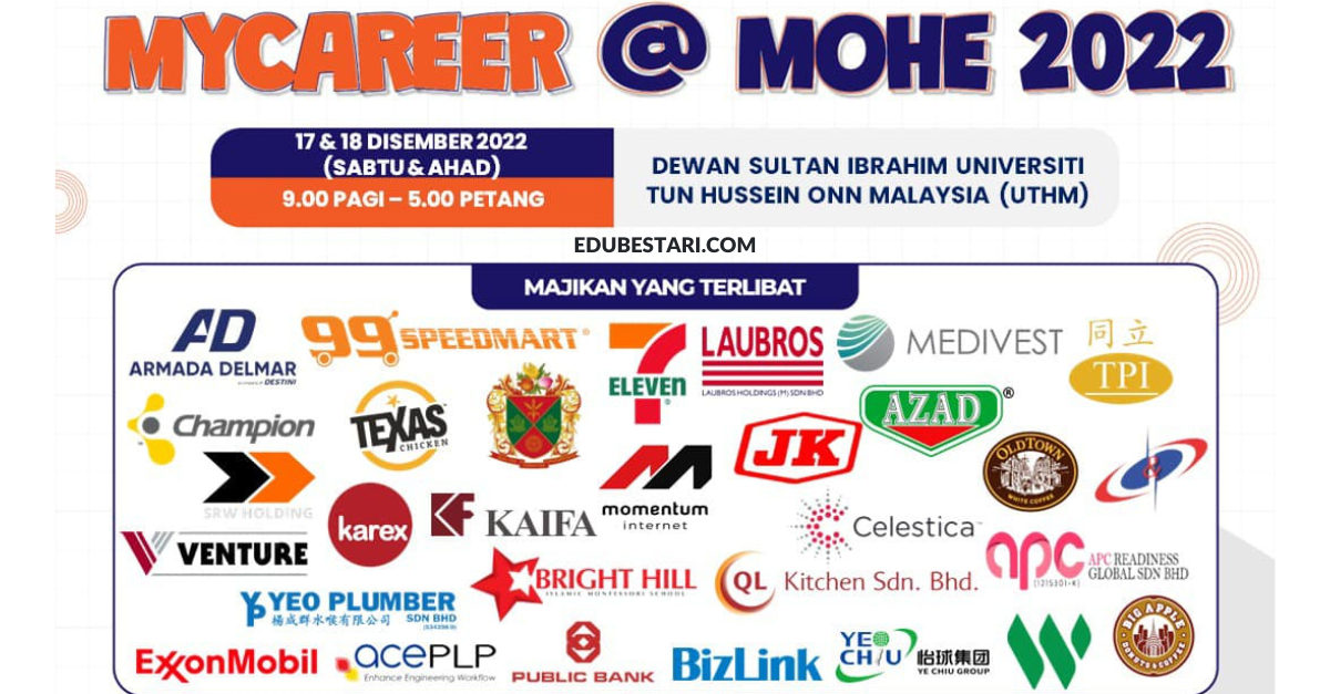 Daftar Temuduga Kerja Karnival Kerjaya MyCareer@MOHE Anjuran UTHM & PERKESO