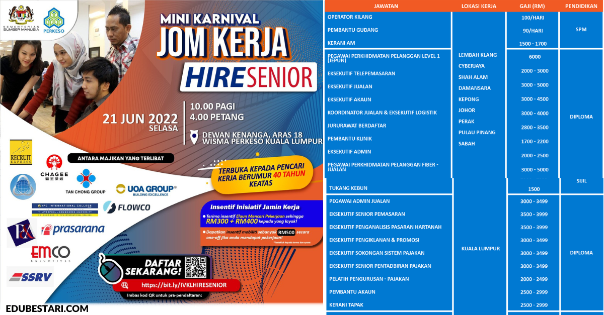 Karnival Jom Kerja Hire Senior: Temuduga Terbuka Pencari Kerja 40 Tahun Ke Atas, Insentif RM700 Diberi