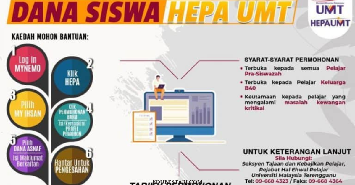 Permohonan Bantuan Dana Siswa HEPA UMT Dibuka Buat Pelajar B40