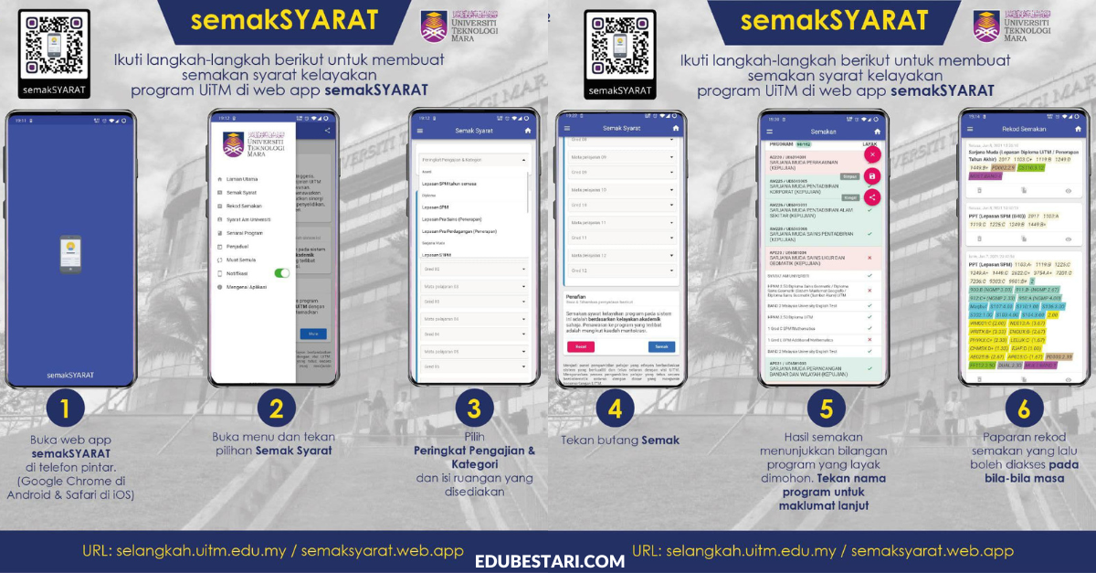 SemakSYARAT UiTM: Cara Semak Kelayakan Masuk UiTM Dengan Masukkan Keputusan SPM