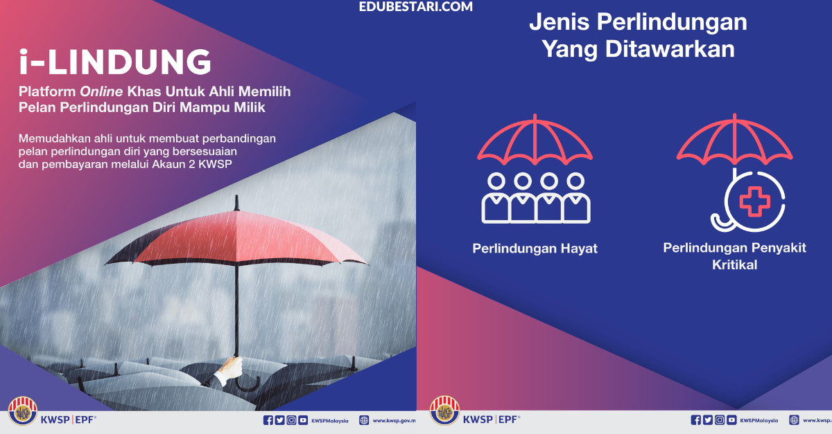i-Lindung KWSP: Pelan Perlindungan Diri Mampu Milik Buat Ahli Dengan Pembayaran Melalui Akaun 2 