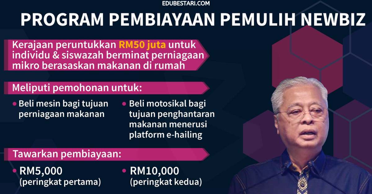 Pembiayaan Pemulih NewBiz: Tawaran Pembiayaan RM15,000 Untuk Siswazah & Individu Berminat