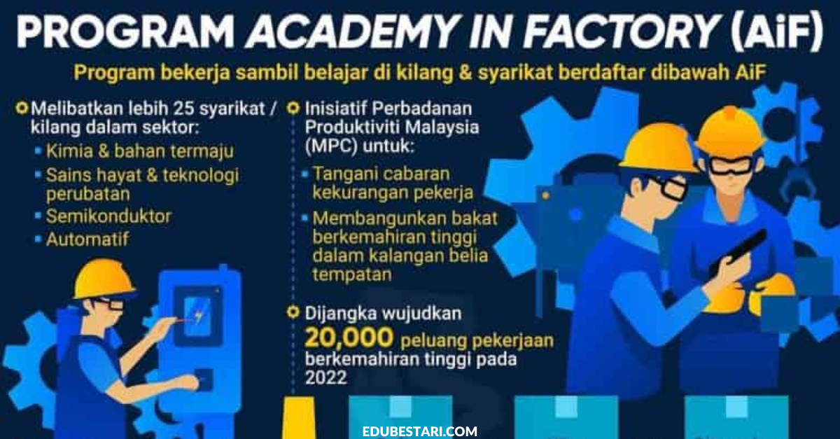 Program Academy In Factory: Daftar Program Bekerja Sambil Belajar Di Kilang Terbuka Buat Belia