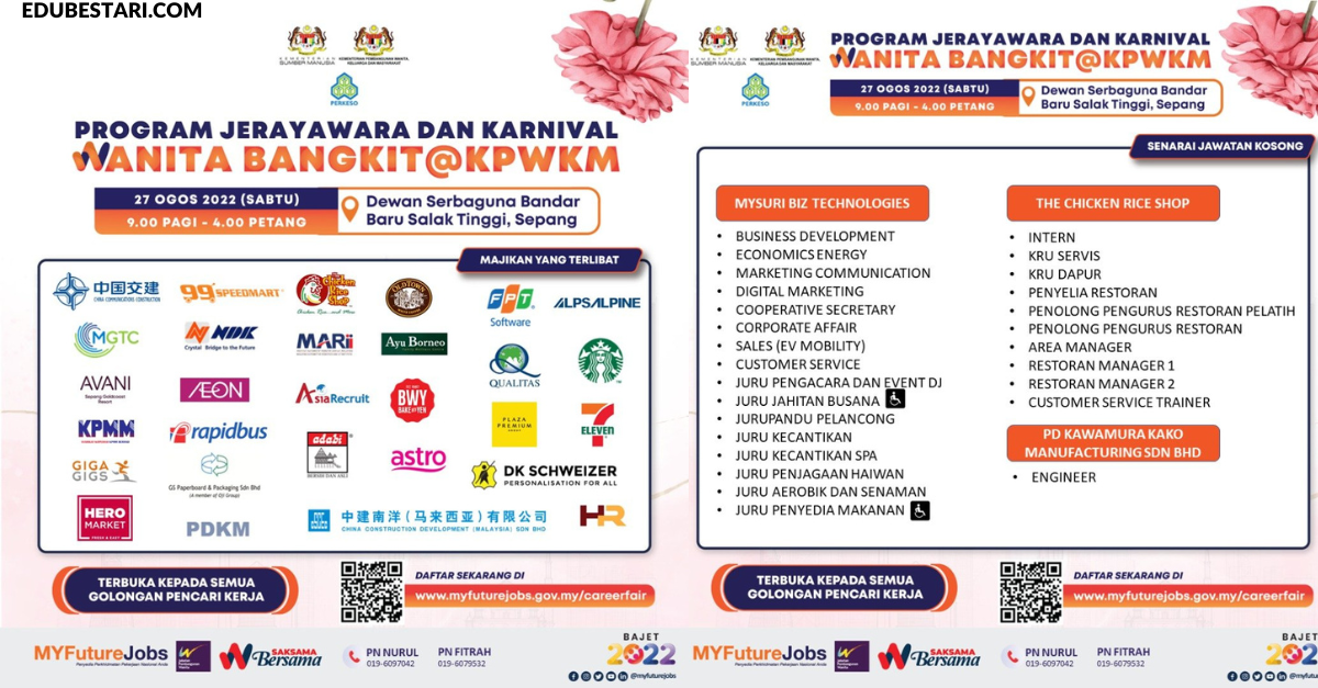 Program Jerayawara & Karnival Wanita Bangkit@KPWKM: Peluang Kerjaya Buat Pencari Kerja