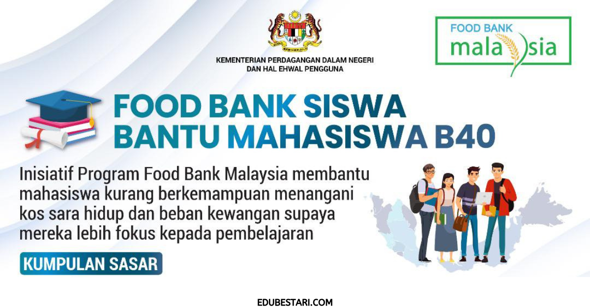 Food Bank Siswa Malaysia: Golongan Sasar & Konsep Pelaksanaan Food Bank Siswa