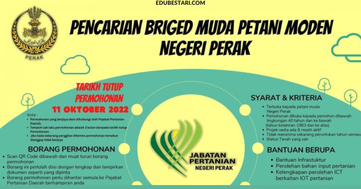 Pencarian Briged Muda Petani Moden Dibuka. Mohon & Terima Pelbagai Bantuan