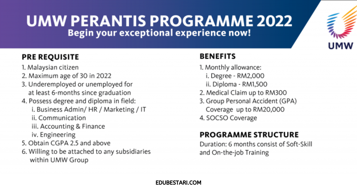 Program Perantisan UMW: Tawaran Program Latihan Kerja & Elaun Bulanan RM2,000 Buat Graduan