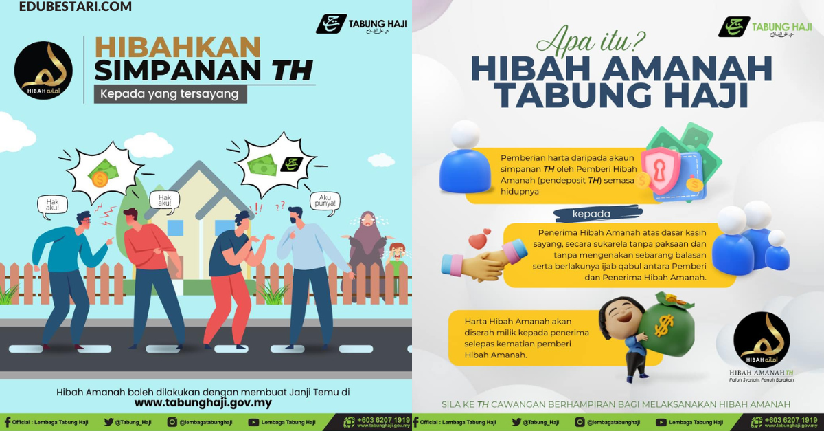 Prosedur Hibahkan Simpanan Tabung Haji Kepada Yang Tersayang