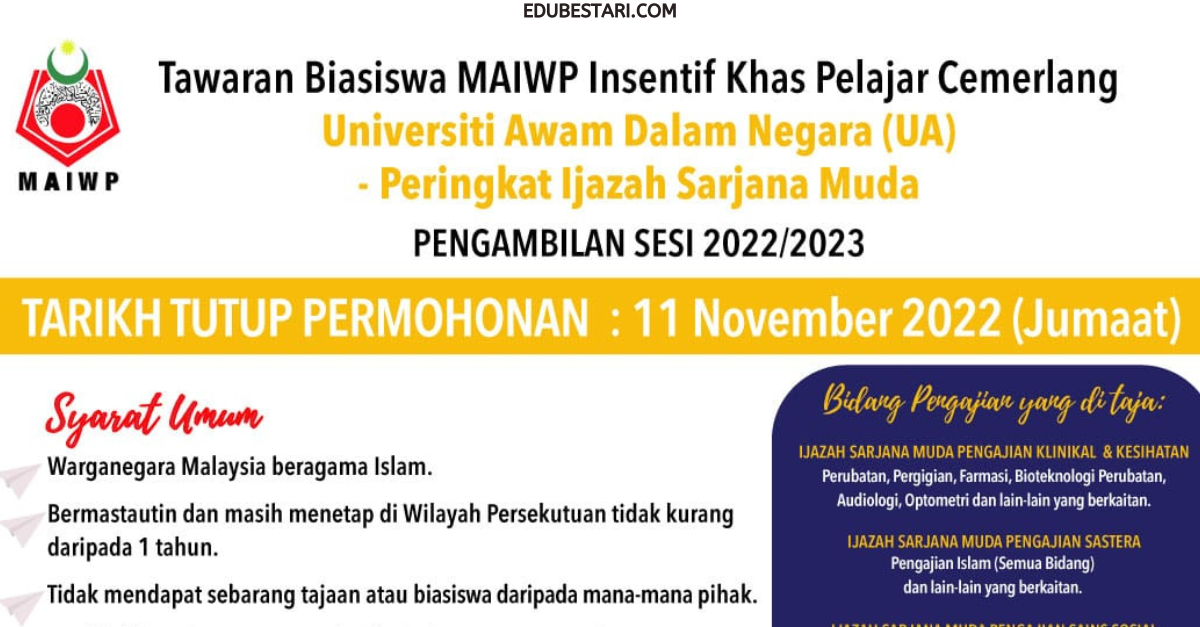 Tawaran Biasiswa MAIWP Insentif Khas Pelajar Cemerlang Pengajian Dalam Negara Dibuka