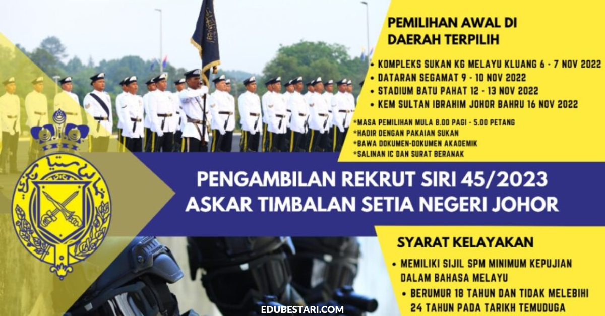 Pengambilan Terbuka Rekrut Siri 45/2023 Askar Timbalan Setia Negeri Johor, Mohon Dengan Minima SPM