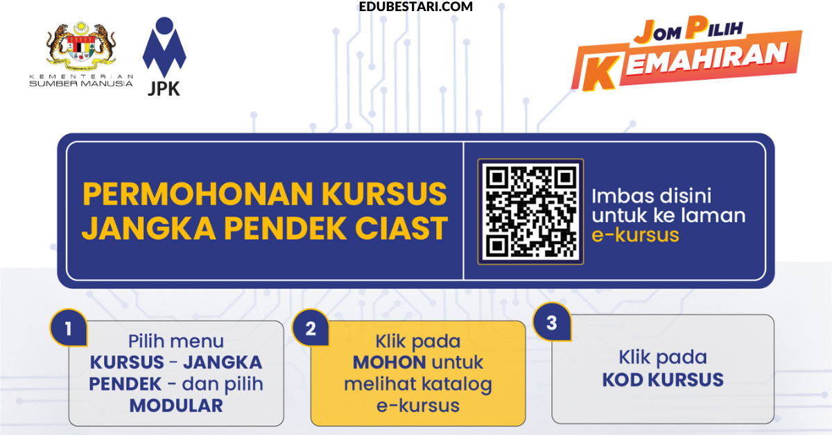 Permohonan Kursus Jangka Pendek CIAST Untuk Upskilling & Reskilling