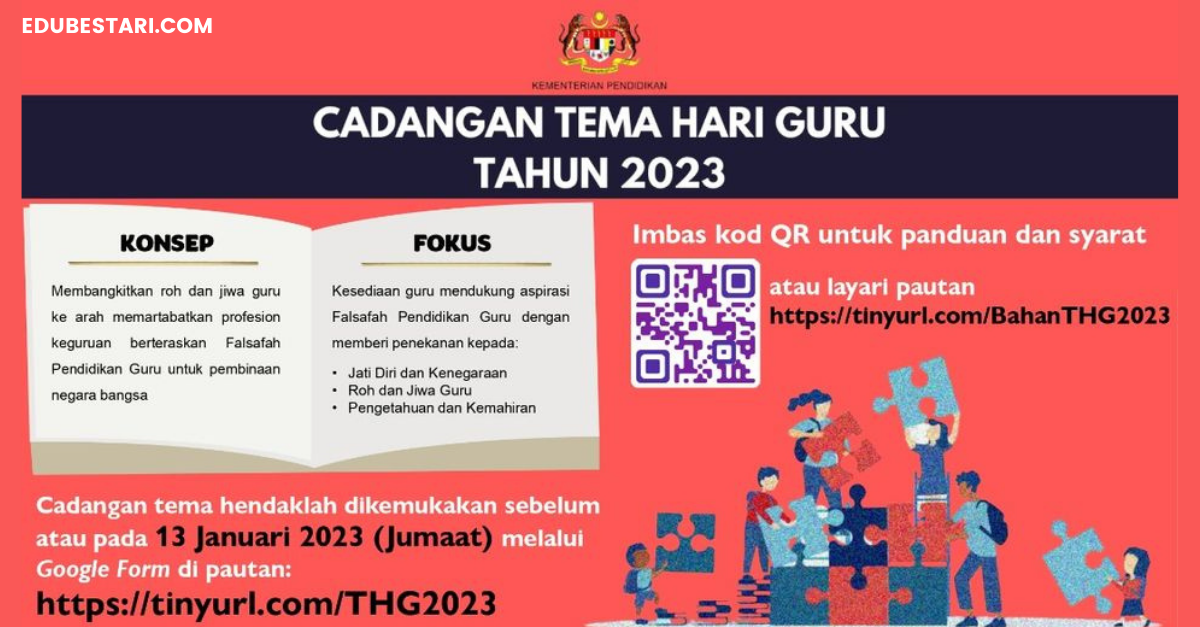 Panduan Beri Cadangan Tema Hari Guru Tahun 2023