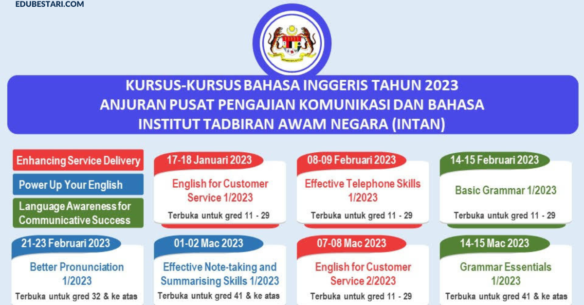 Tawaran Kursus Bahasa Inggeris Anjuran INTAN Tahun 2023, Ini Cara Mohon
