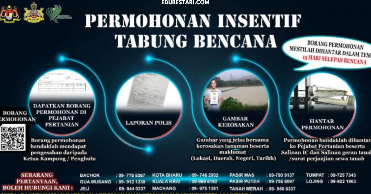 Cara Mohon Insentif Tabung Bencana Pertanian Buat Usahawan Pertanian Yang Terjejas Banjir