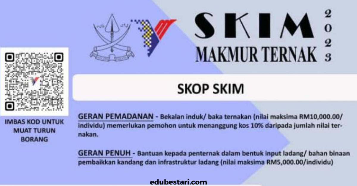Skim Makmur Ternak 2023: Tawaran Geran Sehingga RM10,000 Buat Penternak Kecil