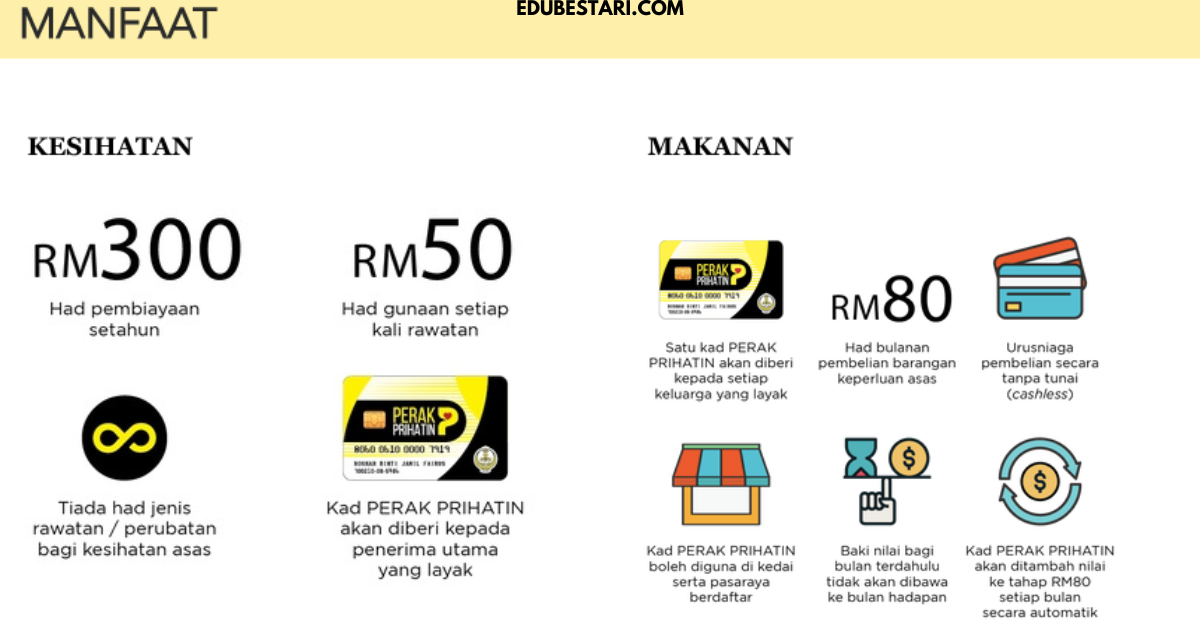 Mohon Bantuan Kad Perak Sejahtera, Terima Manfaat Pembiayaan RM300 Setahun