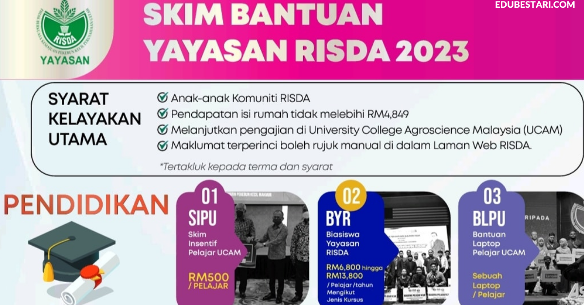 Senarai Skim Bantuan Yayasan RISDA 2023 & Panduan Permohonan Bantuan