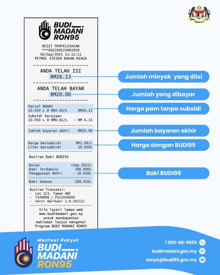 Cara Fahami Resit BUDI Madani RON95 – Subsidi Minyak Rakyat 2025 ...