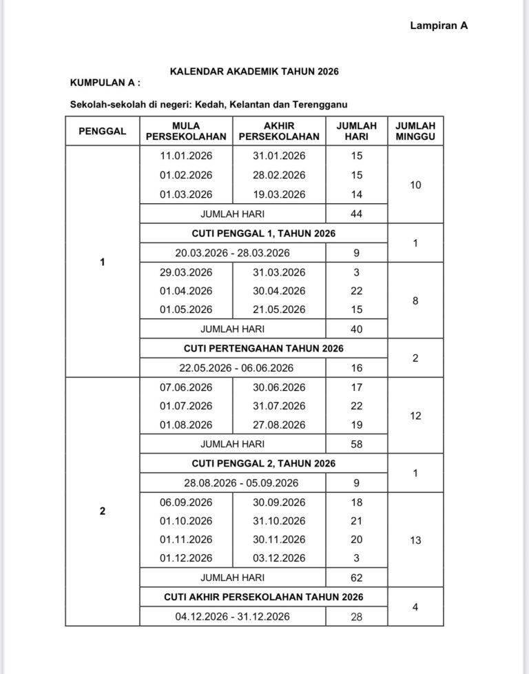 Kalendar Akademik Sekolah Tahun 2026 Diumumkan: Tarikh Buka Sekolah ...