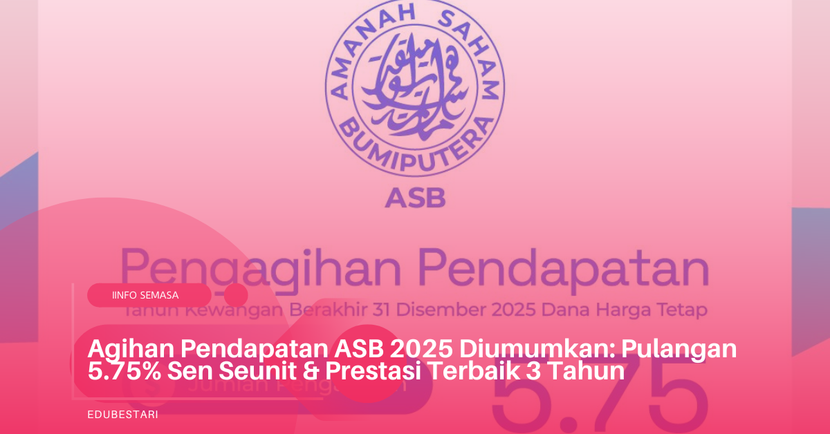 Agihan Pendapatan ASB 2025 Diumumkan: Pulangan 5.75% Sen Seunit & Prestasi Terbaik 3 Tahun