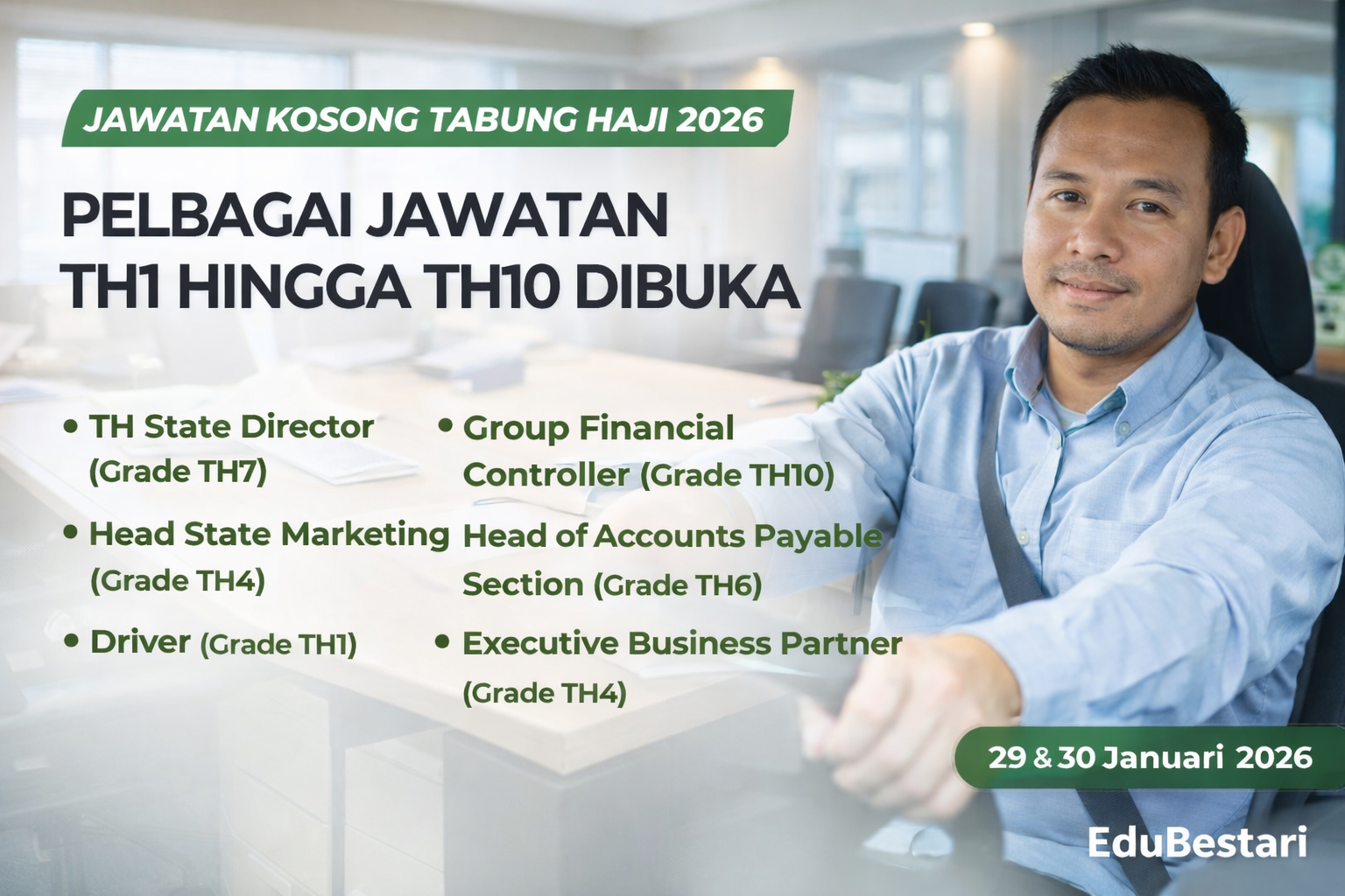 Jawatan Kosong Tabung Haji 2026: Pelbagai Jawatan Gred TH1 Hingga TH10 Dibuka