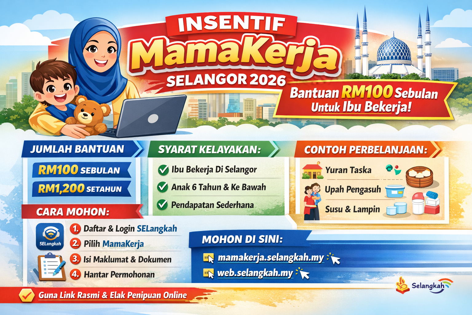 Insentif MamaKerja Selangor 2026: Bantuan RM100 Sebulan Untuk Ibu Bekerja (Syarat & Cara Mohon Lengkap)