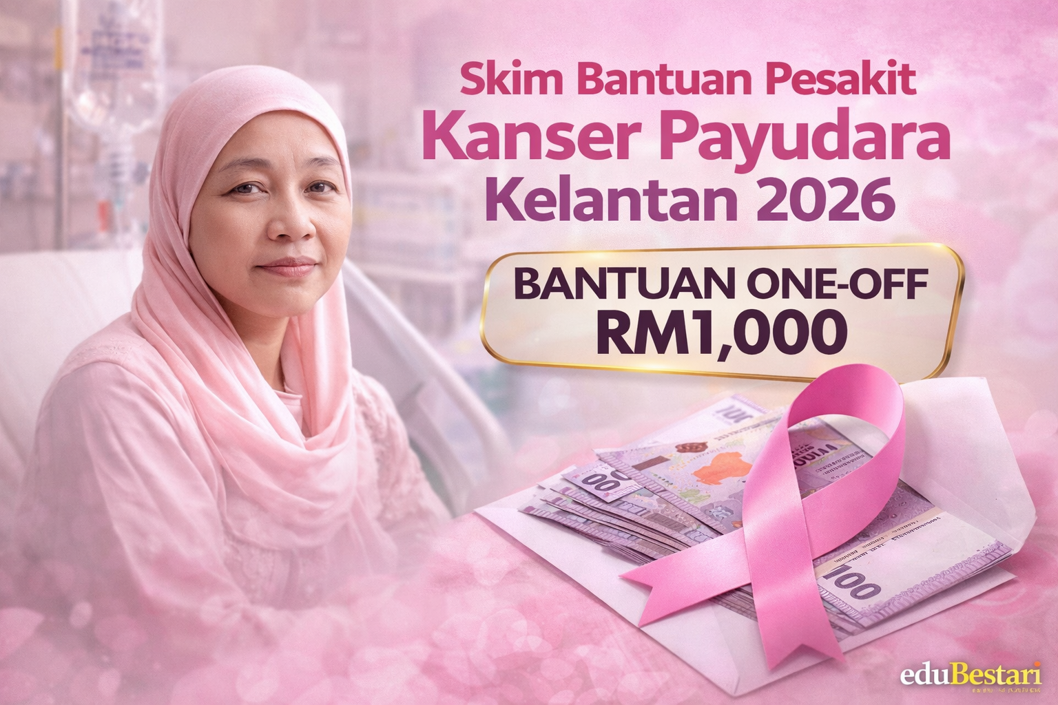 Skim Bantuan Pesakit Kanser Payudara Kelantan 2026: Bantuan One-Off RM1,000 Dibuka 2 Februari – 31 Mac