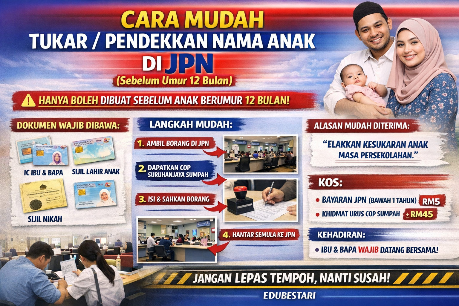 Cara Tukar atau Pendekkan Nama Anak di JPN Dengan Mudah (Sebelum Umur 12 Bulan)