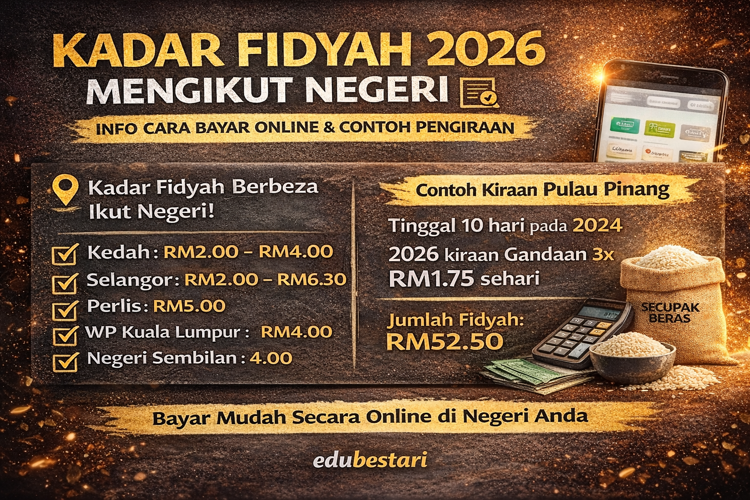 Kadar Fidyah 2026 Mengikut Negeri: Cara Kira Tepat & Bayar Secara Online (Rujukan Rasmi)