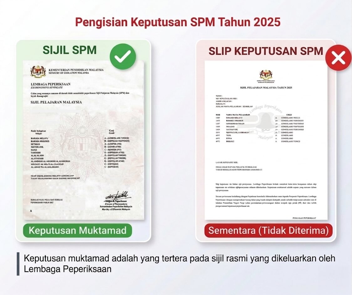 Spa9 File Slip Keputusan SPM Tak Boleh Guna Untuk SPA9? Ini Penjelasan Rasmi Yang ...