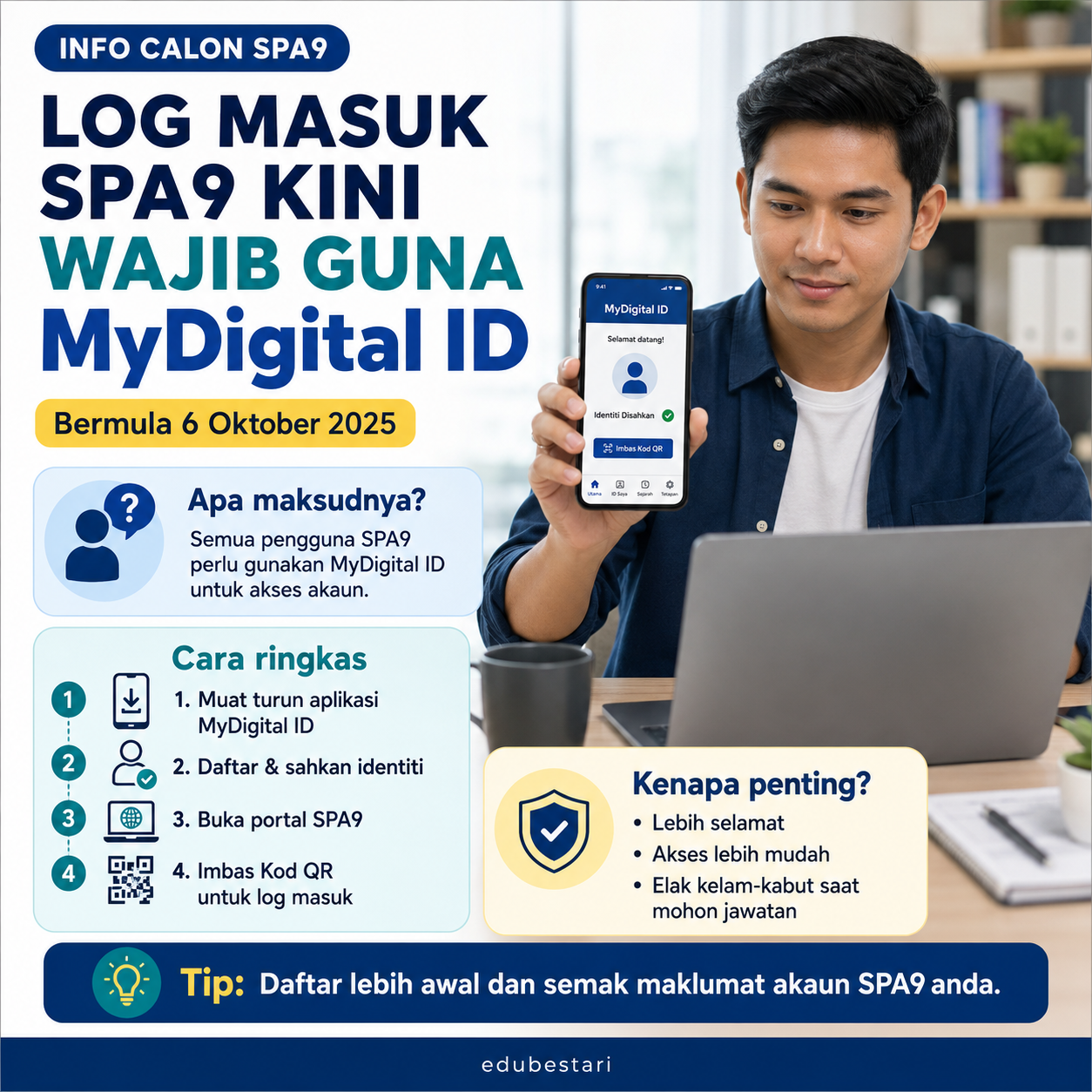 Spa9 File Log Masuk SPA9 Kini Wajib Guna MyDigital ID: Ini Panduan Lengkap Untuk ...