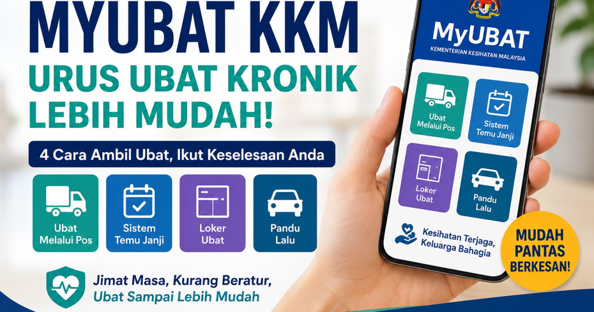 4 Perkhidmatan Nilai Tambah Melalui Aplikasi MyUbat Yang Ramai Belum Tahu