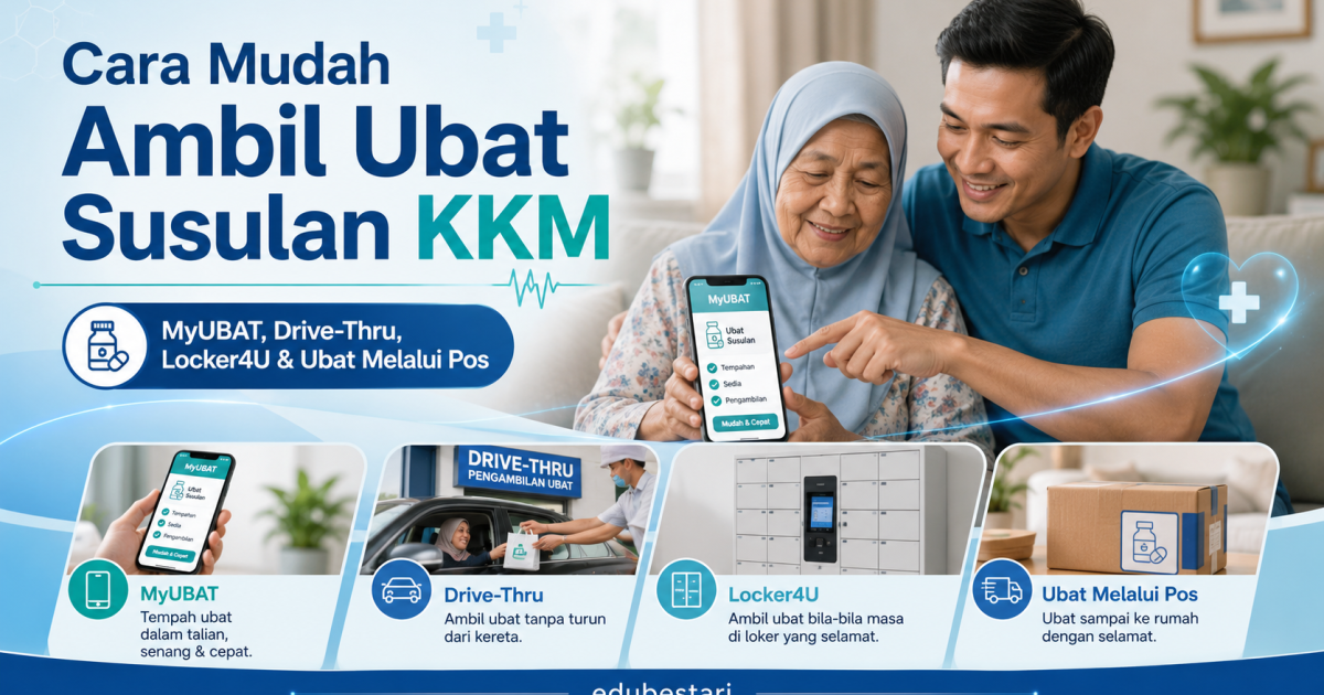 MyUBAT, Locker4U, Drive-Thru Dan Ubat Melalui Pos: Cara Mudah Ambil Ubat Susulan KKM Tanpa Beratur Lama