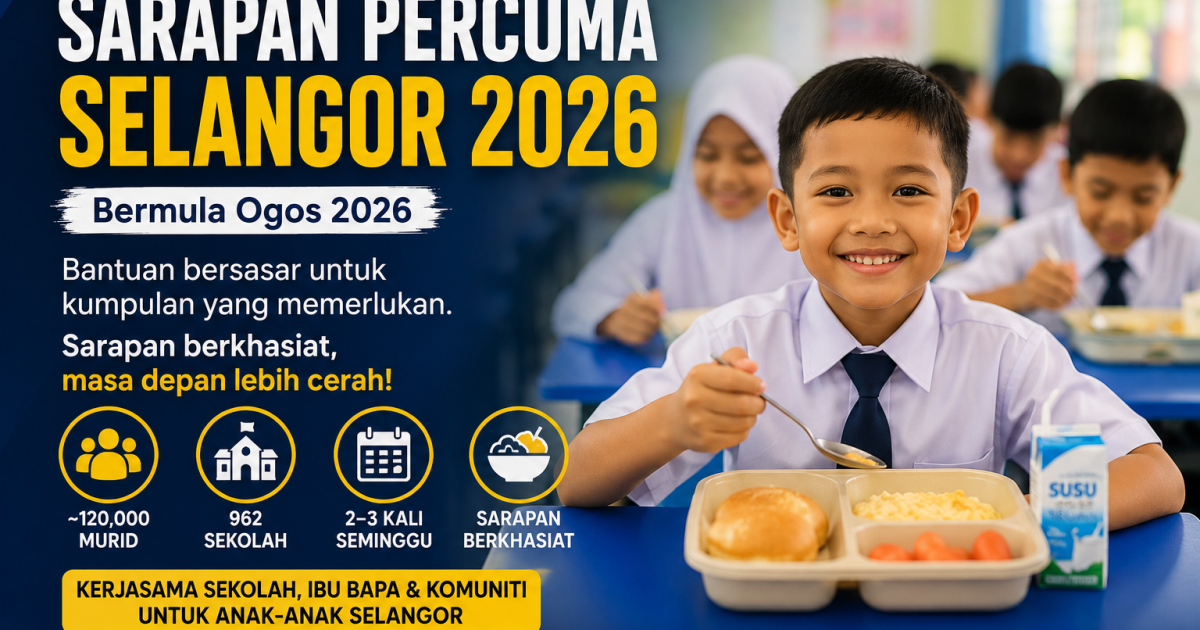 Bermula Ogos 2026: Selangor Sediakan Sarapan Percuma Bersasar Untuk 120,000 Murid